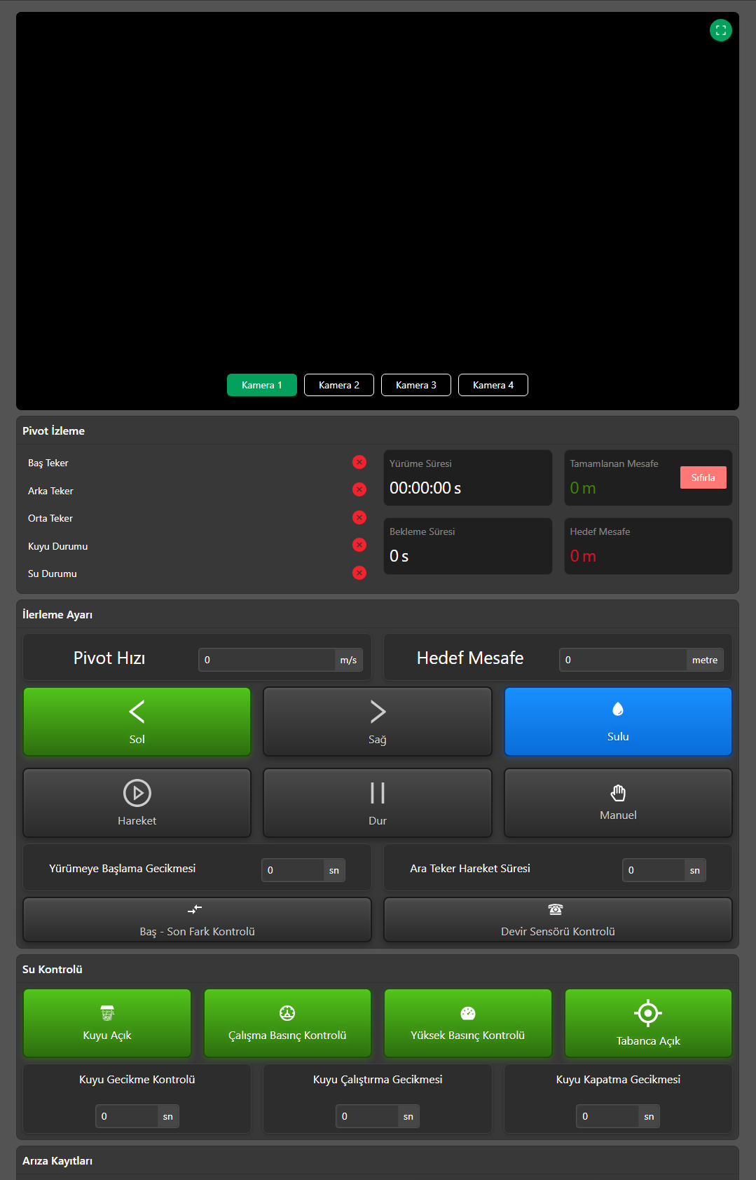 PLC Kontrollü Sulama Sistemi